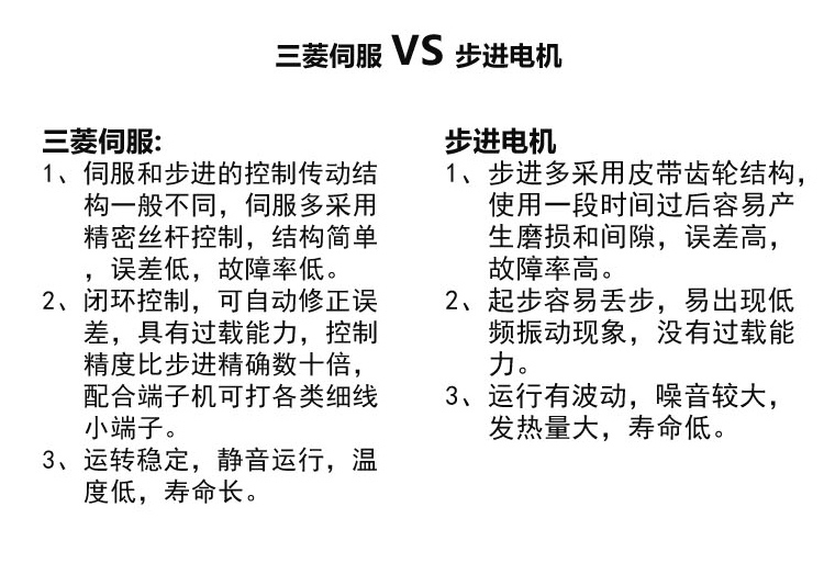 全自动五线单头打端沾锡机