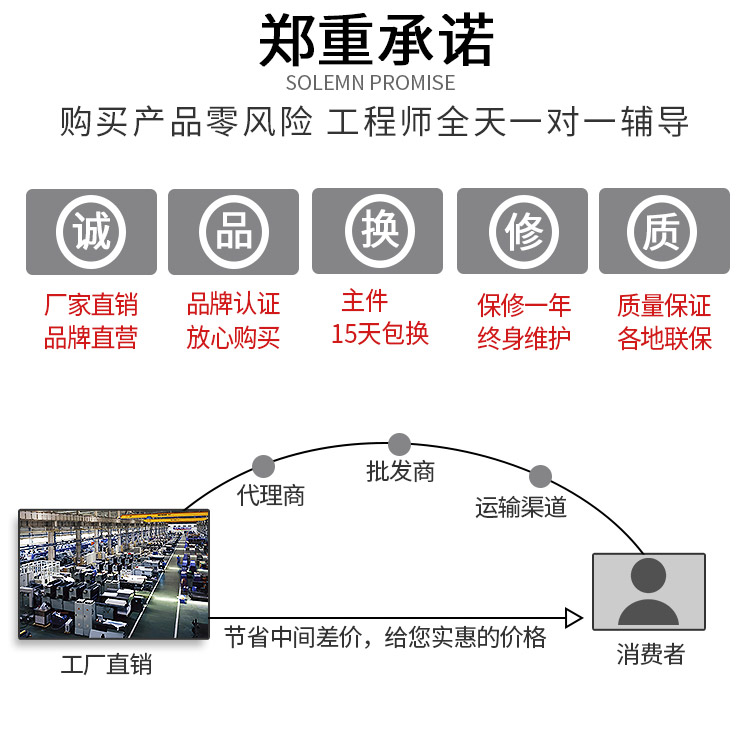 同轴电缆剥线机